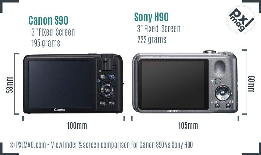 Canon S90 vs Sony H90 Screen and Viewfinder comparison