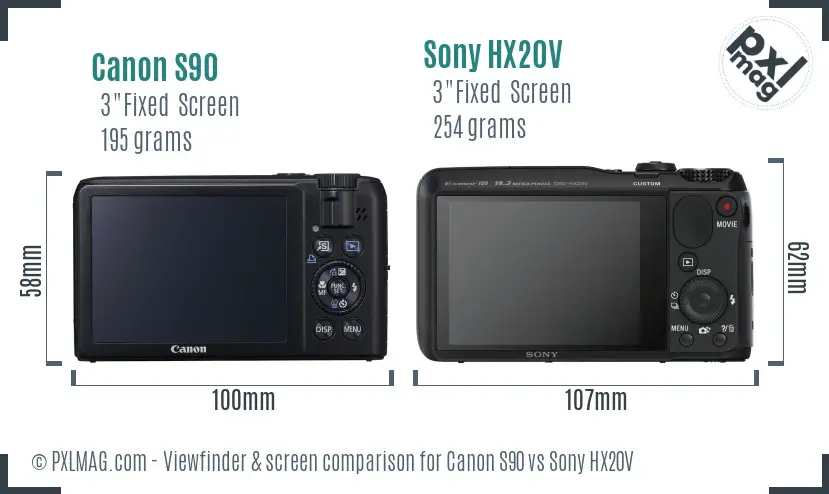 Canon S90 vs Sony HX20V Screen and Viewfinder comparison