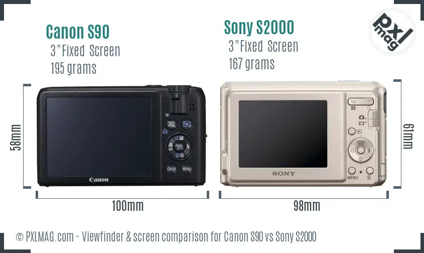 Canon S90 vs Sony S2000 Screen and Viewfinder comparison