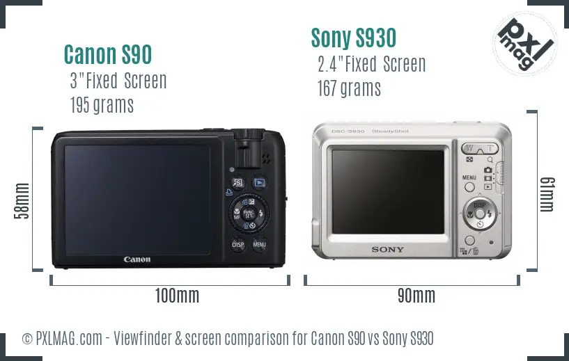 Canon S90 vs Sony S930 Screen and Viewfinder comparison
