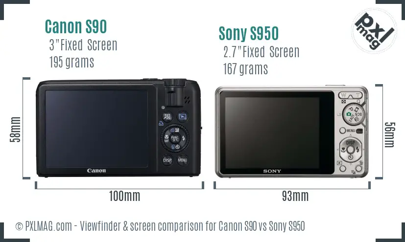 Canon S90 vs Sony S950 Screen and Viewfinder comparison