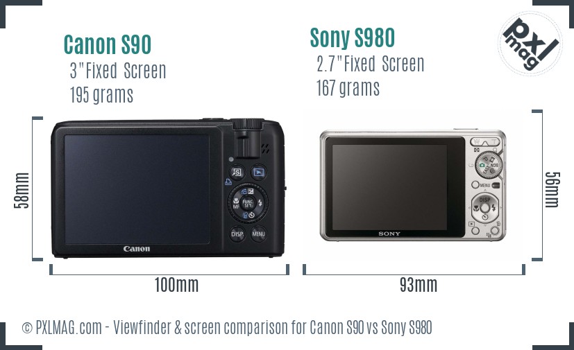 Canon S90 vs Sony S980 Screen and Viewfinder comparison