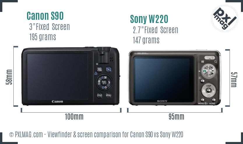 Canon S90 vs Sony W220 Screen and Viewfinder comparison