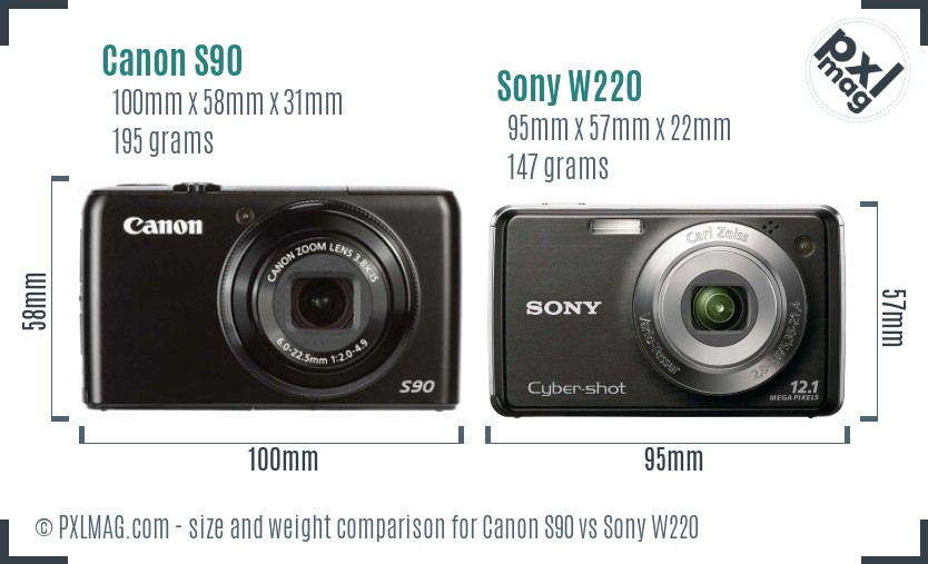 Canon S90 vs Sony W220 size comparison