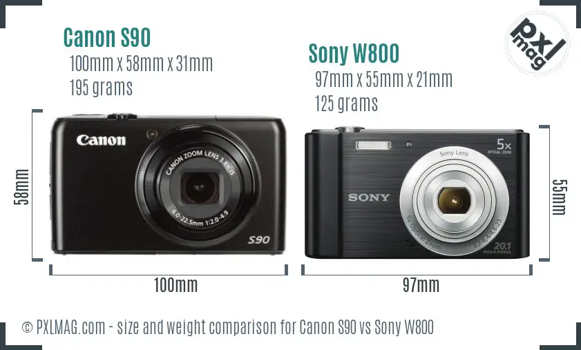 Canon S90 vs Sony W800 size comparison Canon S90 vs Sony W800 size comparison