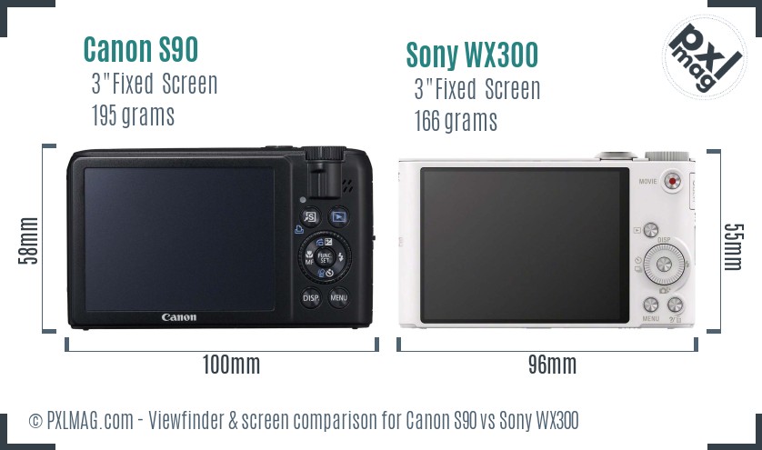 Canon S90 vs Sony WX300 Screen and Viewfinder comparison