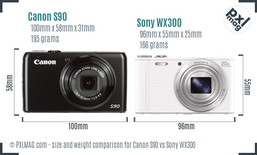 Canon S90 vs Sony WX300 size comparison