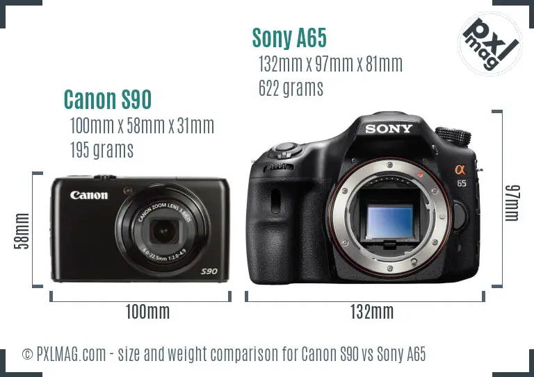 Canon S90 vs Sony A65 size comparison