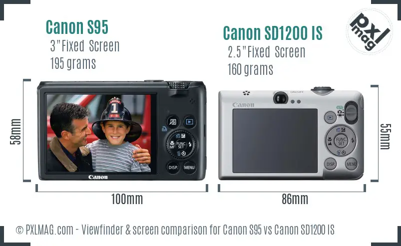 Canon S95 vs Canon SD1200 IS Screen and Viewfinder comparison Canon S95 vs Canon SD1200 IS Screen and Viewfinder comparison