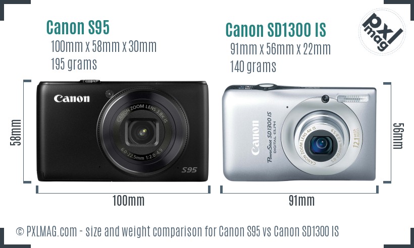 Canon S95 vs Canon SD1300 IS size comparison Canon S95 vs Canon SD1300 IS size comparison