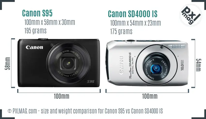 Canon S95 vs Canon SD4000 IS size comparison