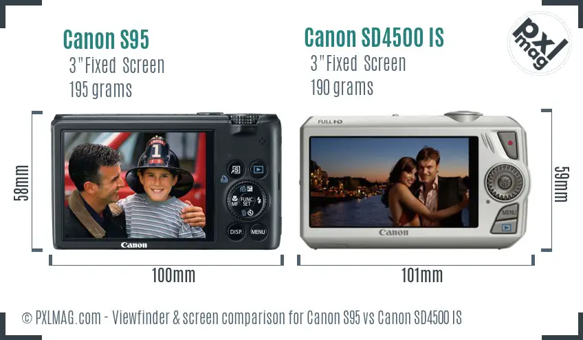 Canon S95 vs Canon SD4500 IS Screen and Viewfinder comparison