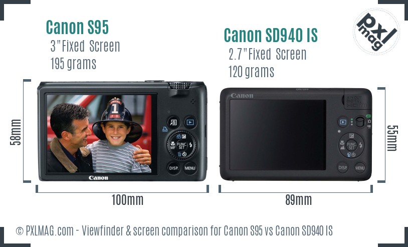 Canon S95 vs Canon SD940 IS Screen and Viewfinder comparison