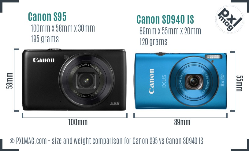 Canon S95 vs Canon SD940 IS size comparison Canon S95 vs Canon SD940 IS size comparison