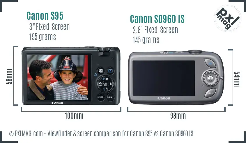 Canon S95 vs Canon SD960 IS Screen and Viewfinder comparison