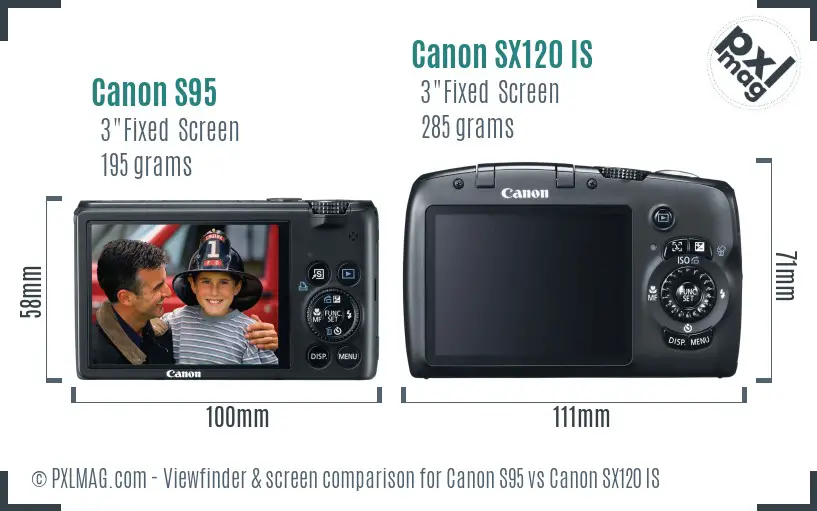 Canon S95 vs Canon SX120 IS Screen and Viewfinder comparison