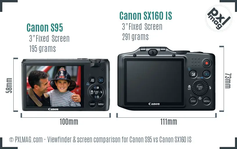 Canon S95 vs Canon SX160 IS Screen and Viewfinder comparison