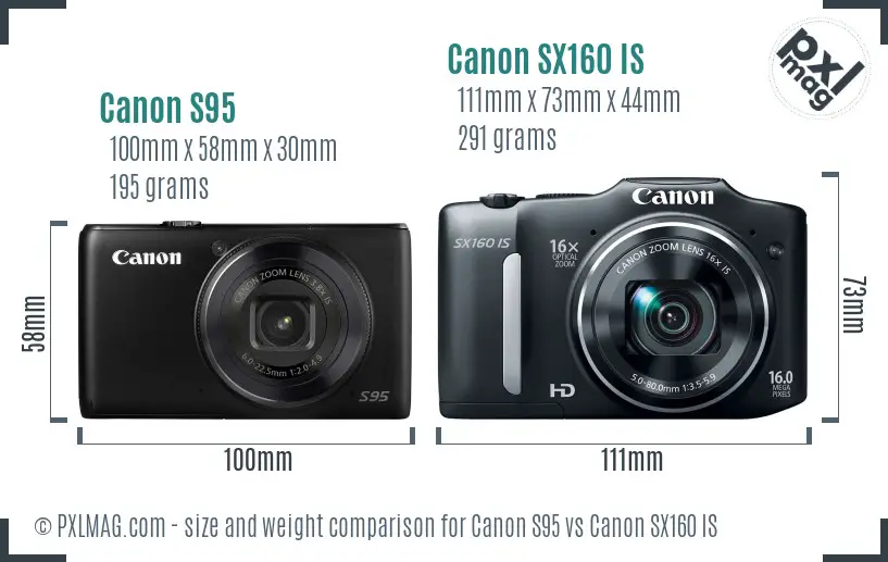 Canon S95 vs Canon SX160 IS size comparison