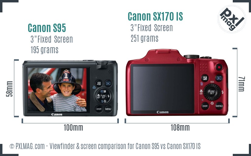 Canon S95 vs Canon SX170 IS Screen and Viewfinder comparison