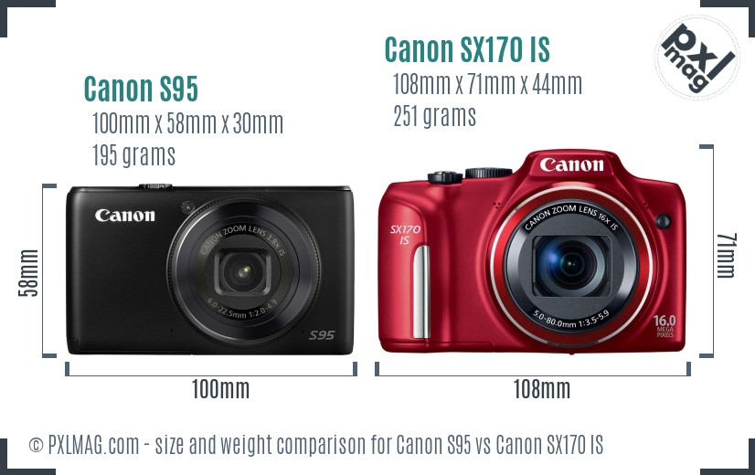 Canon S95 vs Canon SX170 IS size comparison