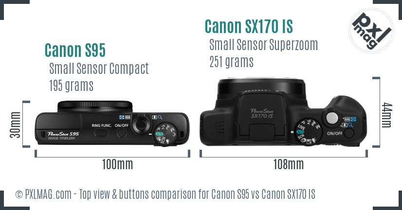 Canon S95 vs Canon SX170 IS top view buttons comparison