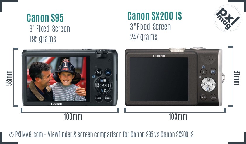 Canon S95 vs Canon SX200 IS Screen and Viewfinder comparison