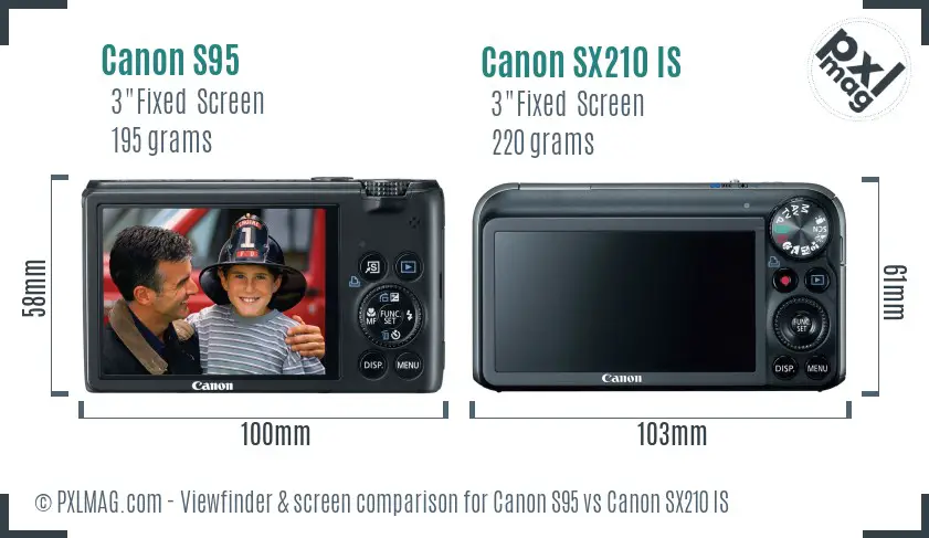 Canon S95 vs Canon SX210 IS Screen and Viewfinder comparison Canon S95 vs Canon SX210 IS Screen and Viewfinder comparison
