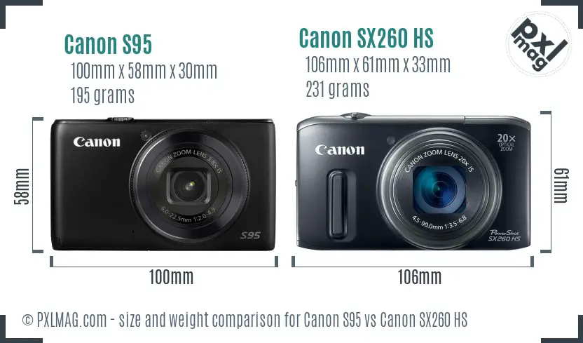 Canon S95 vs Canon SX260 HS size comparison Canon S95 vs Canon SX260 HS size comparison