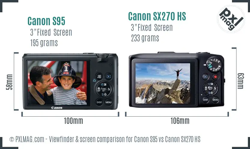 Canon S95 vs Canon SX270 HS Screen and Viewfinder comparison