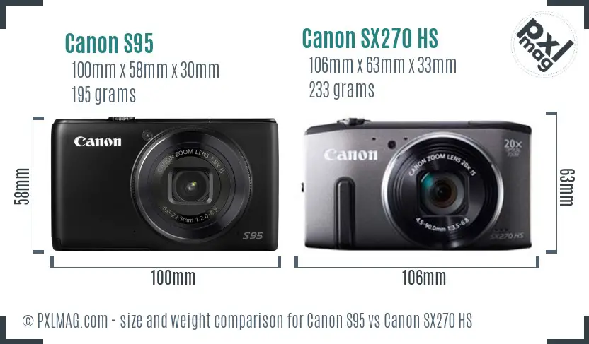 Canon S95 vs Canon SX270 HS size comparison