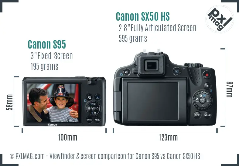 Canon S95 vs Canon SX50 HS Screen and Viewfinder comparison Canon S95 vs Canon SX50 HS Screen and Viewfinder comparison