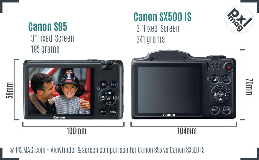 Canon S95 vs Canon SX500 IS Screen and Viewfinder comparison