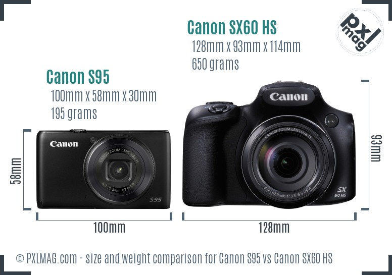 Canon S95 vs Canon SX60 HS size comparison Canon S95 vs Canon SX60 HS size comparison