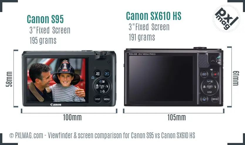 Canon S95 vs Canon SX610 HS Screen and Viewfinder comparison