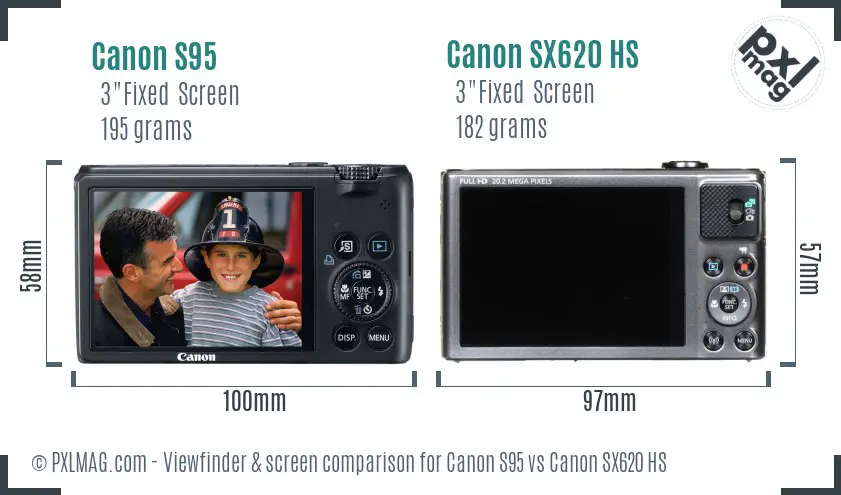 Canon S95 vs Canon SX620 HS Screen and Viewfinder comparison Canon S95 vs Canon SX620 HS Screen and Viewfinder comparison