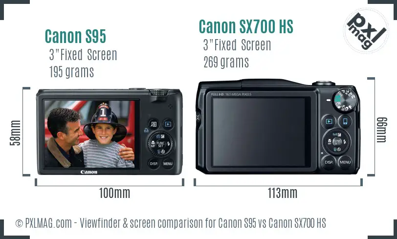 Canon S95 vs Canon SX700 HS Screen and Viewfinder comparison Canon S95 vs Canon SX700 HS Screen and Viewfinder comparison
