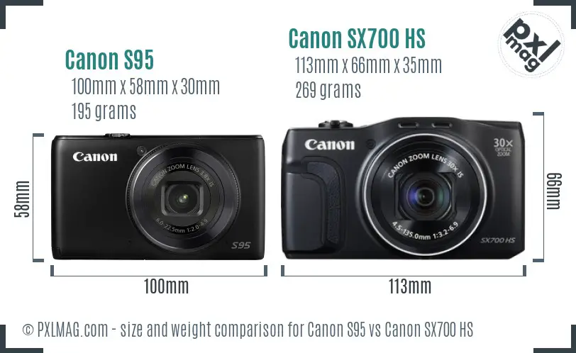 Canon S95 vs Canon SX700 HS size comparison Canon S95 vs Canon SX700 HS size comparison