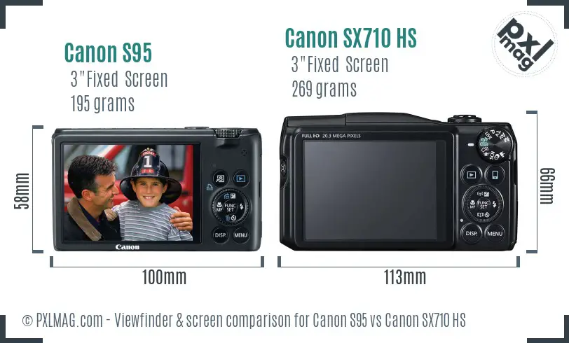 Canon S95 vs Canon SX710 HS Screen and Viewfinder comparison Canon S95 vs Canon SX710 HS Screen and Viewfinder comparison