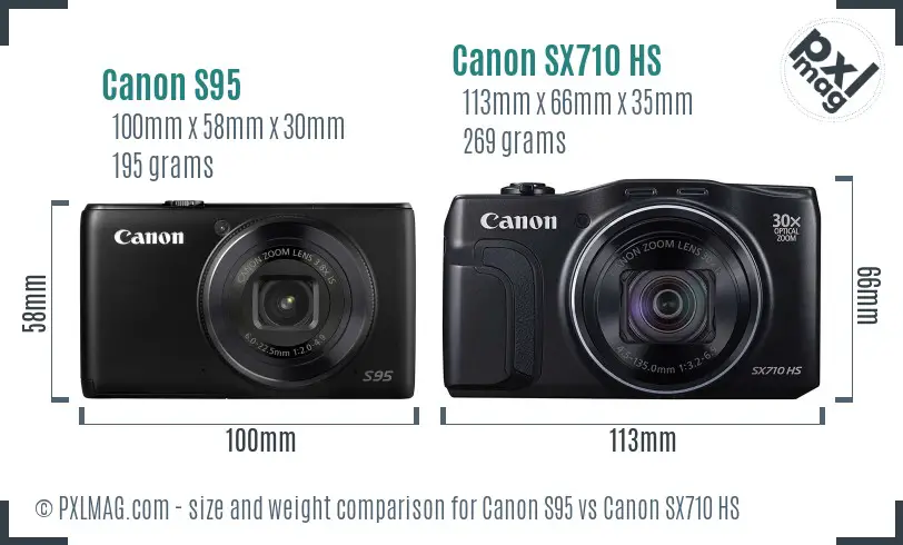 Canon S95 vs Canon SX710 HS size comparison Canon S95 vs Canon SX710 HS size comparison