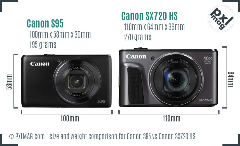 Canon S95 vs Canon SX720 HS size comparison Canon S95 vs Canon SX720 HS size comparison