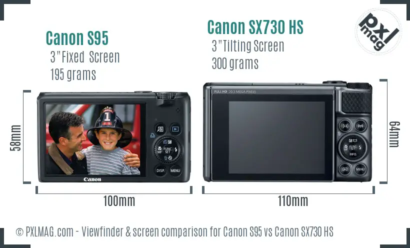 Canon S95 vs Canon SX730 HS Screen and Viewfinder comparison