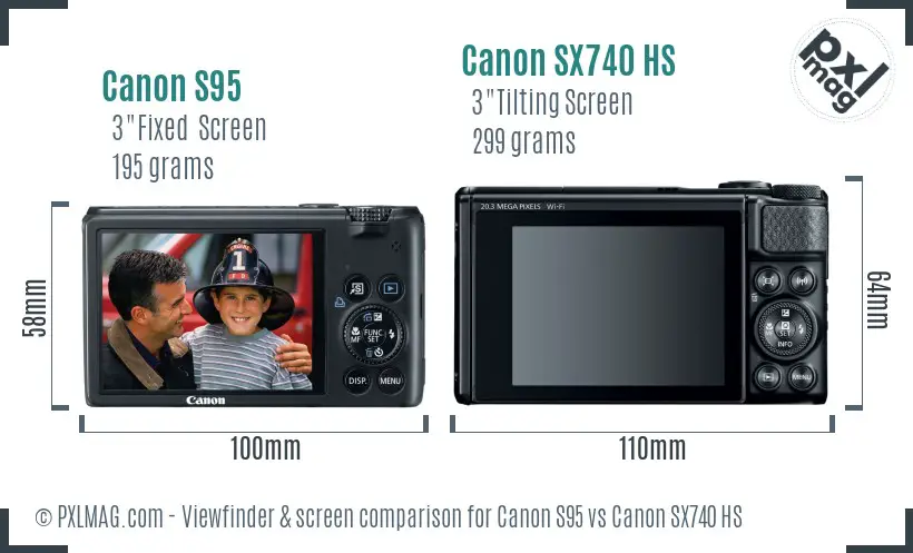 Canon S95 vs Canon SX740 HS Screen and Viewfinder comparison