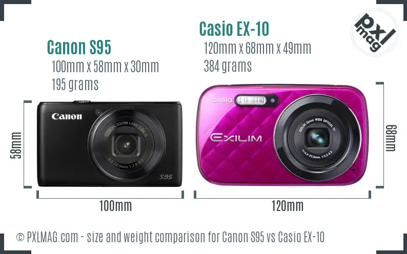 Canon S95 vs Casio EX-10 size comparison