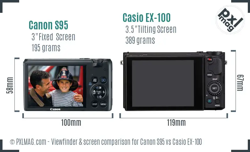 Canon S95 vs Casio EX-100 Screen and Viewfinder comparison Canon S95 vs Casio EX-100 Screen and Viewfinder comparison