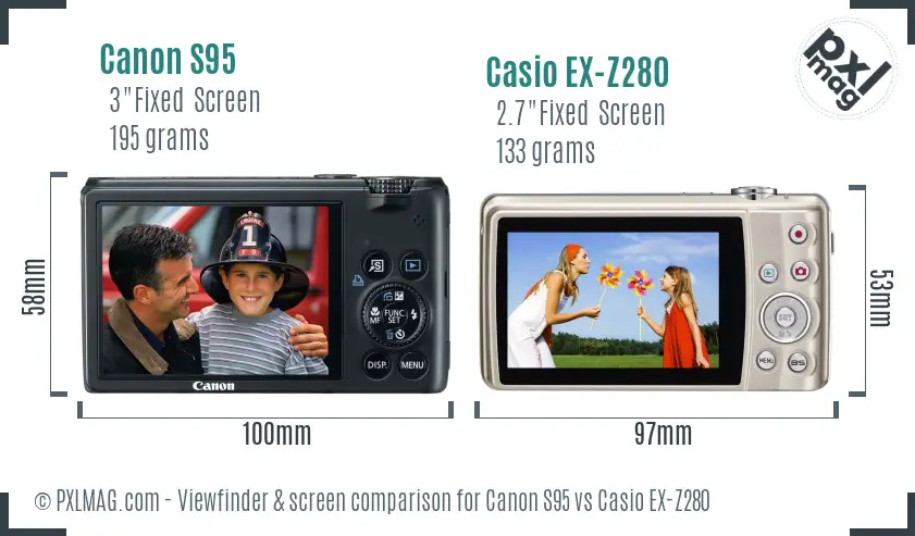 Canon S95 vs Casio EX-Z280 Screen and Viewfinder comparison