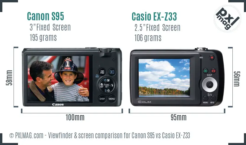 Canon S95 vs Casio EX-Z33 Screen and Viewfinder comparison