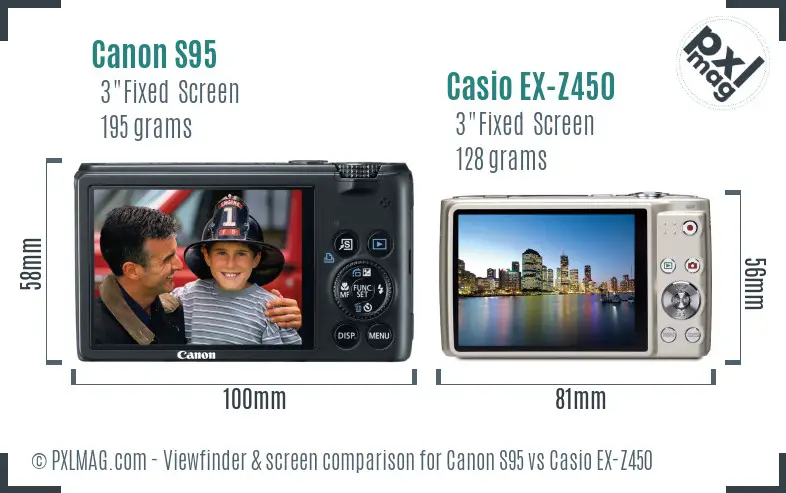Canon S95 vs Casio EX-Z450 Screen and Viewfinder comparison