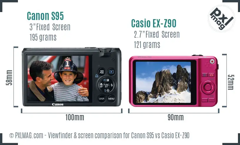 Canon S95 vs Casio EX-Z90 Screen and Viewfinder comparison