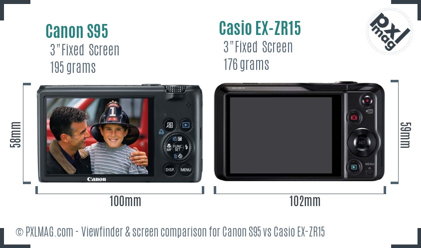 Canon S95 vs Casio EX-ZR15 Screen and Viewfinder comparison