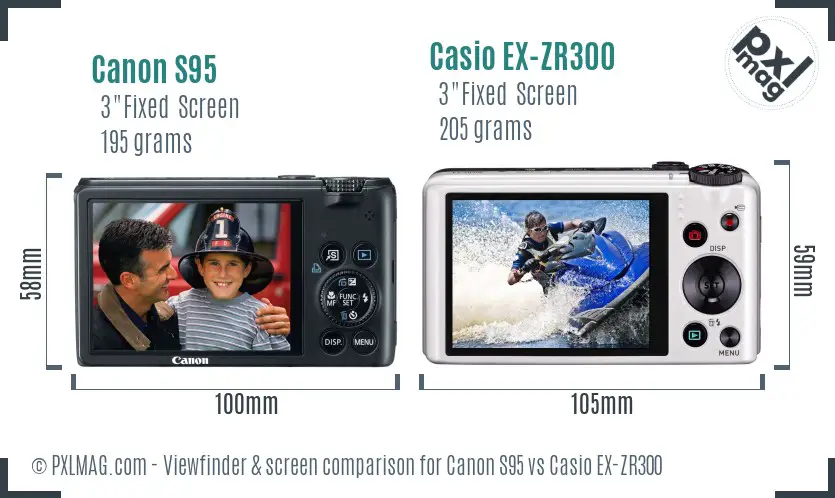 Canon S95 vs Casio EX-ZR300 Screen and Viewfinder comparison